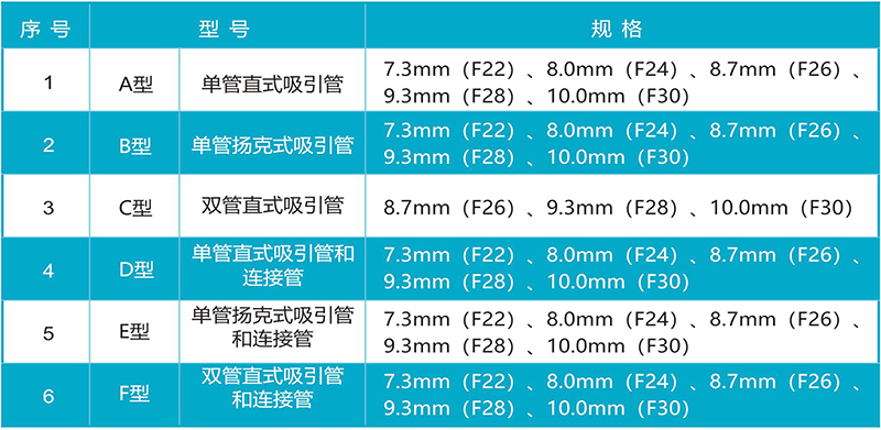 江蘇樂騰醫療器械科技有限公司